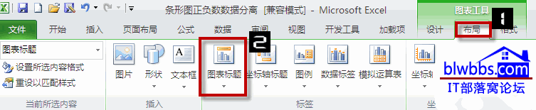 excel圖表標題添加和引用單元格的方法