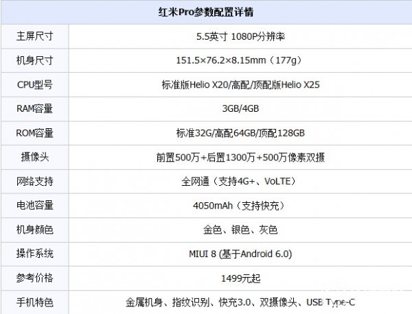 紅米pro參數