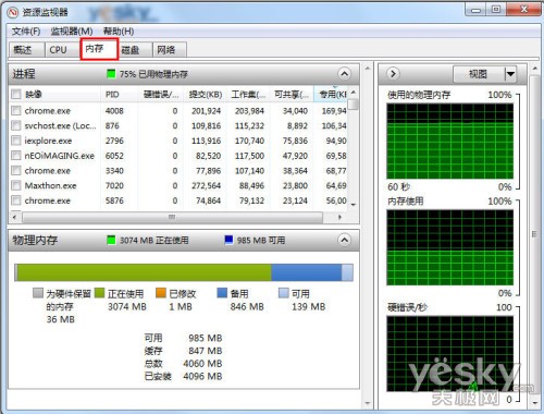強(qiáng)勁專業(yè)的Win7系統(tǒng)“資源監(jiān)視器”