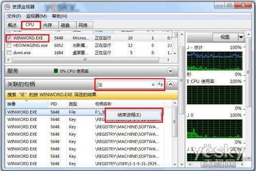 強(qiáng)勁專業(yè)的Win7系統(tǒng)“資源監(jiān)視器”