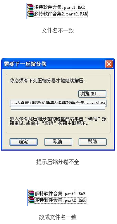 文件分卷壓縮的方法