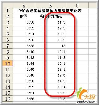 用Excel做數據說明――移動平均