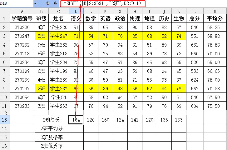 用ET表格打造更直觀的學生成績分析之相關函數