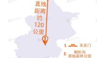 阿里欲打開澳洲農村電商大門 致富國外農民？