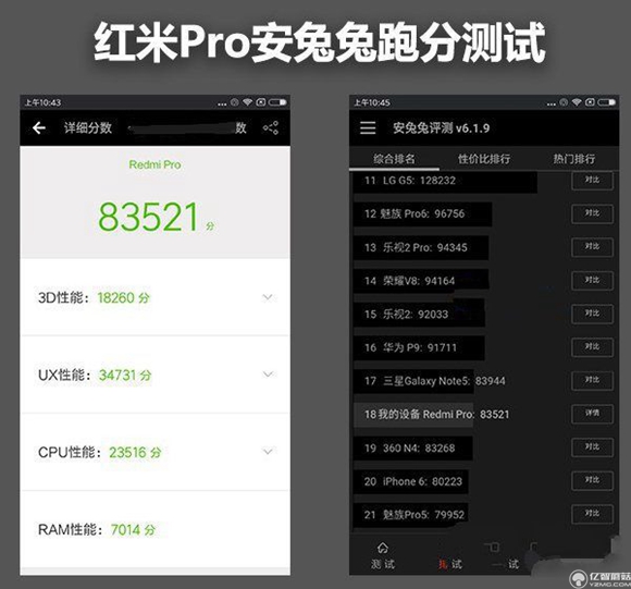 紅米pro和魅藍note3哪個好？紅米pro與魅藍note3哪個更值得買？
