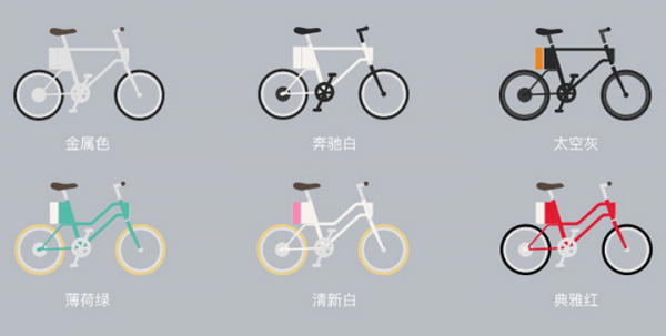 云馬c1電單車：探索城市必須騎得更遠(yuǎn)