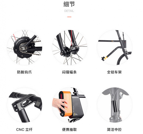 云馬c1電單車：探索城市必須騎得更遠(yuǎn)