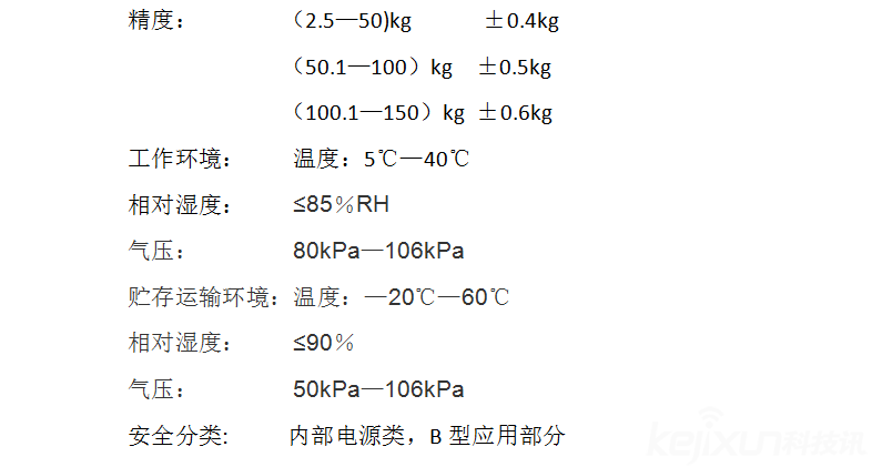樂心體重脂肪測量儀體驗評測：知道秘密，更懂蛻變