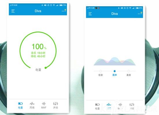FIIL DIVA耳機體驗評測：律動時尚的智能降噪耳機