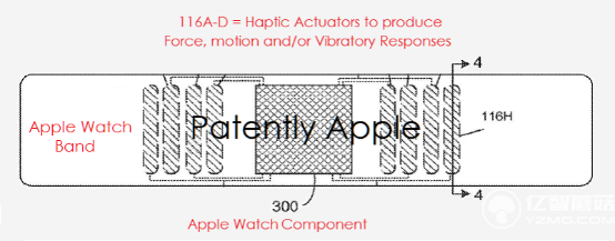 蘋果再發(fā)力 可能要在Apple Watch表帶上加入震動(dòng)馬達(dá)