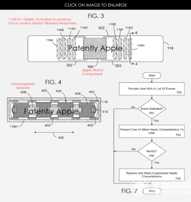 蘋果再發(fā)力 可能要在Apple Watch表帶上加入震動(dòng)馬達(dá)