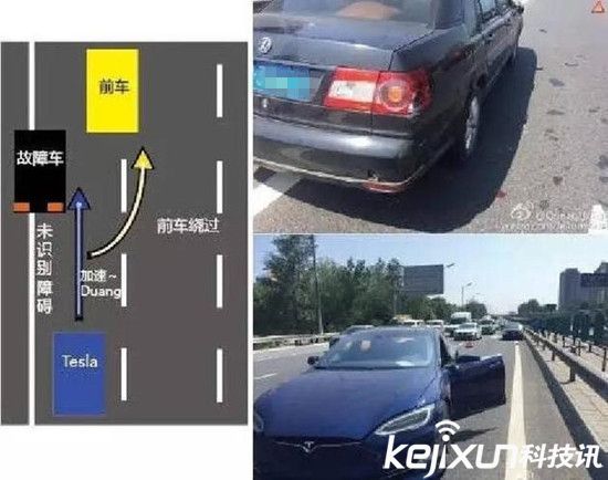 特斯拉中文網站刪除自動駕駛 自動駕駛安全嗎？