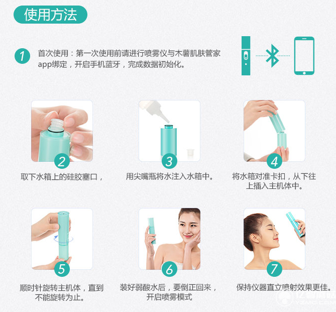 木薯智能納米噴霧儀：隨時隨地高效補水