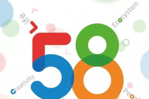 連虧五季度 58同城終于實現(xiàn)了盈利