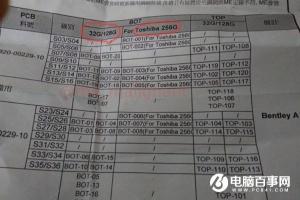 iPhone 6SE售價要狂漲 最低32GB/最高256GB！