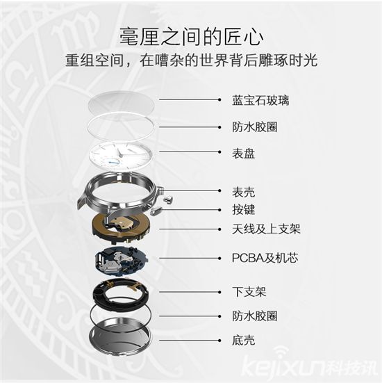 魅族輕智能手表走時尚路線 能否獲得市場青睞？