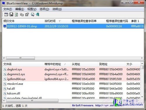 關(guān)鍵時刻藍屏 由硬件引發(fā)的錯誤分析 