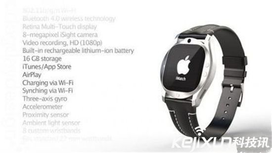 如此現實的蘋果手表iwatch2 你會買嗎？