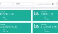 《互聯網廣告管理暫行辦法》亮點解讀