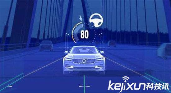 人工智能自動駕駛工具包 傳統汽車秒變無人駕駛汽車