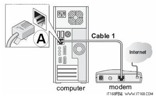 網件(NETGEAR)無線<a href=/pc/luyouqi/ target=_blank class=infotextkey>路由器</a>設置圖文教程 三聯教程