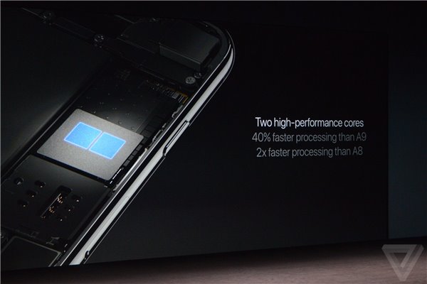 蘋果A10 Fusion正式發(fā)布：四核CPU比A9快40%，GPU快50%
