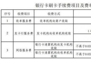 銀行卡刷卡手續(xù)費(fèi)今起正式下調(diào)，信用卡收費(fèi)上不封頂