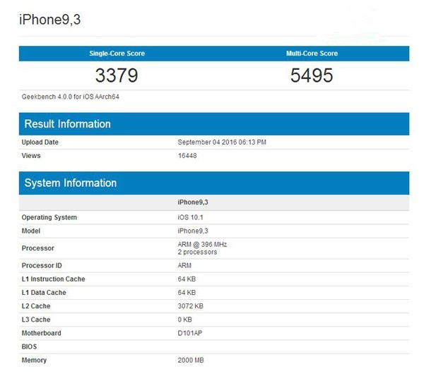 iPhone7/7 Plus跑分多少 iPhone7/7 Plus跑分出爐