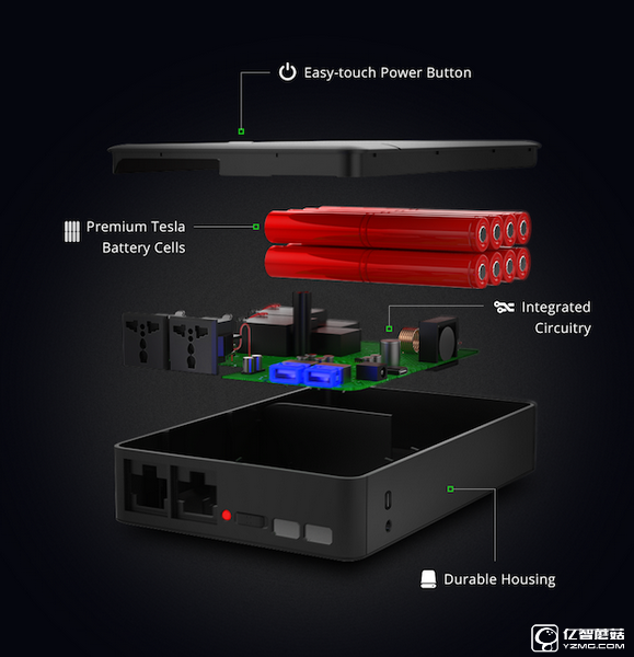 在室外玩游戲機榨果汁？這款移動電源什么電器都能用