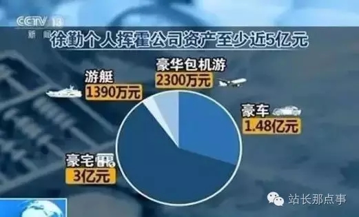 20多家倒閉企業的血淚史：假裝高逼格的公司都死掉了