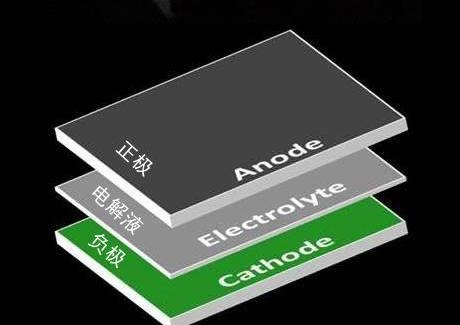 三星Note7爆炸始末：就像行走在萬丈高樓上
