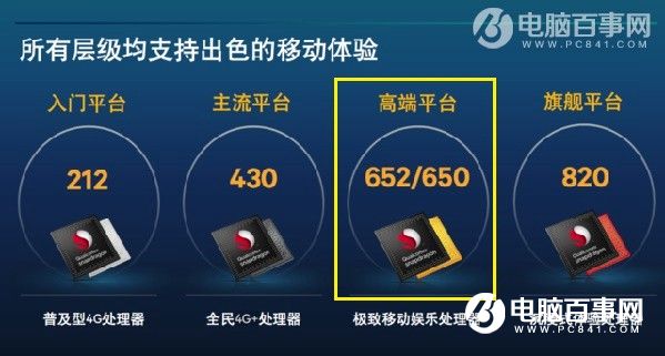 360手機(jī)Q5性能怎么樣 手機(jī)Q5跑分測試