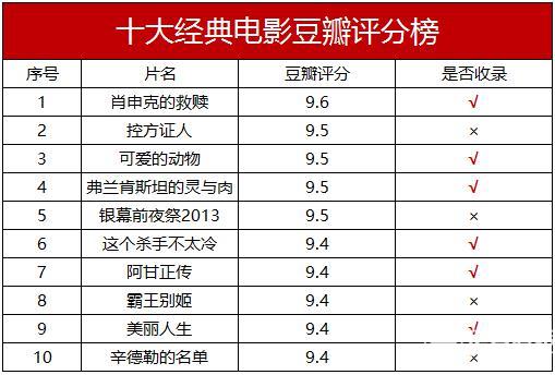 酷開55U2影視資源