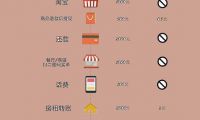 Google 公布新專利：VR 盒子的下一步？
