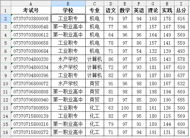 wps表格教程：用ET表格巧妙解決多條件下的成績統計