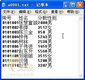 靈活運用Excel把有規律地txt文本數據分列