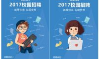 歐洲最大軟件商SAP22億美元投資物聯網