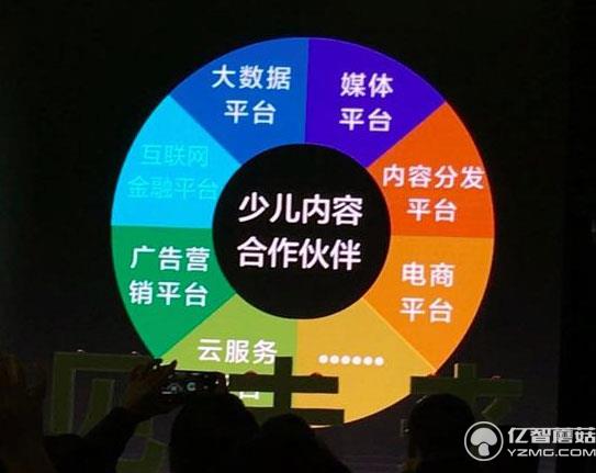 小酷寶