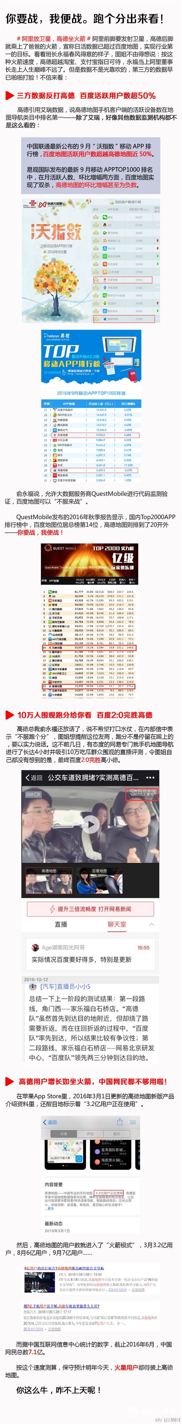 誰(shuí)是第一？百度、高德地圖正式開(kāi)戰(zhàn)