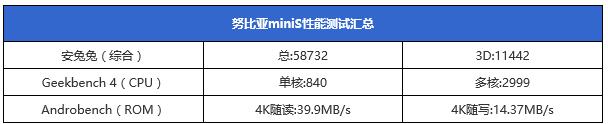 努比亞Z11 miniS值得買嗎？努比亞Z11 miniS評(píng)測(cè)