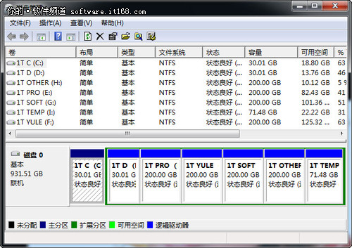 Win 7巧設虛擬硬盤文件“藏”起來 三聯