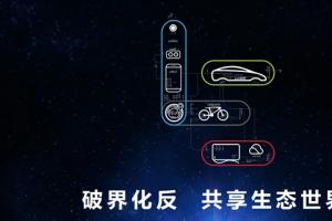 五大新品齊發(fā)！樂視生態(tài)正式殺入美國