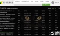 百度輸入法就知識專利狀告搜狗 要求賠償一億元