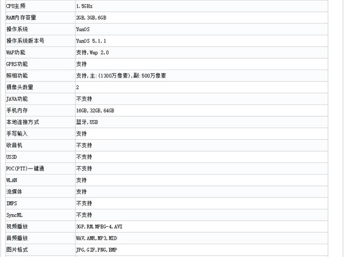魅族跨界首作 魅藍(lán)之夜演唱會(huì)看點(diǎn)匯總