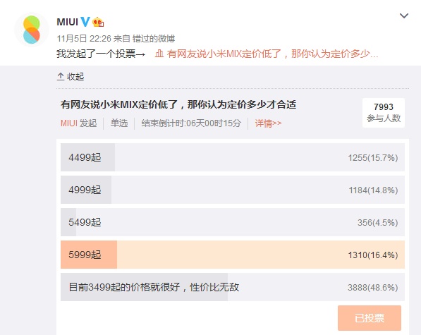 小米MIX定價太低？網友：性價比無敵
