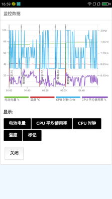 360手機(jī)N4S驍龍版性能體驗(yàn)