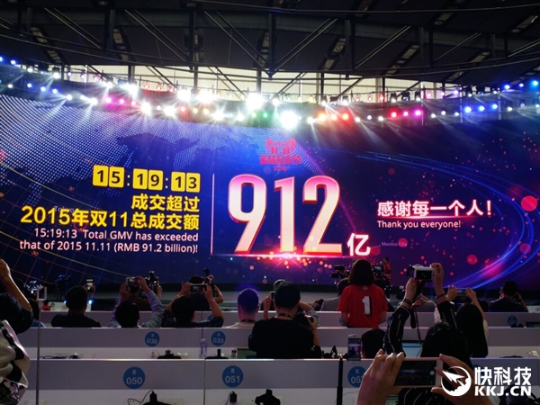 天貓雙11交易額達912億！輕松破去年記錄