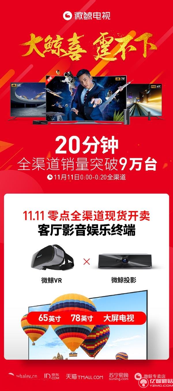 微鯨電視雙十一全平臺戰報【開售20分鐘】