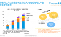 情趣用品商“雙11”戰(zhàn)報(bào)：廣東人買得最多 90后成消費(fèi)主力
