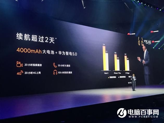華為Mate9與Pro正式發布 售價3399元起